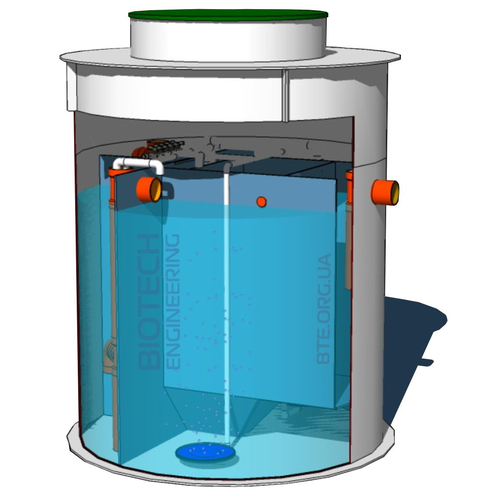 автономної каналізації