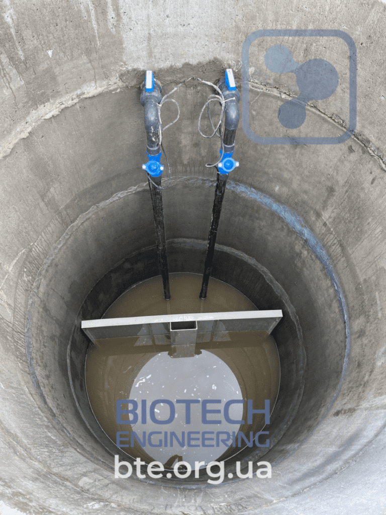 насосна станція