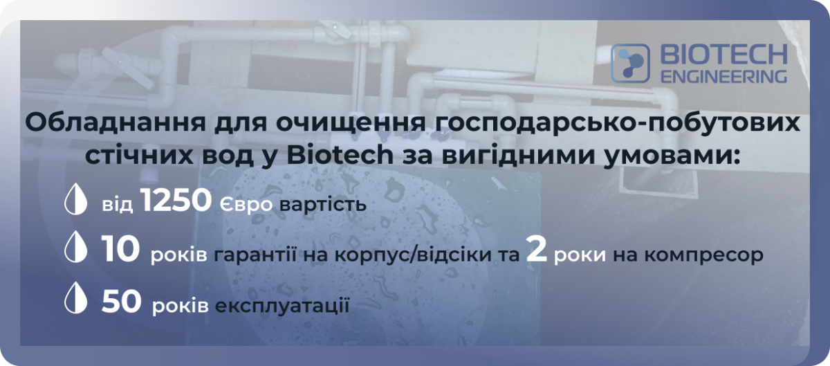 Замовити каналізаційні очисні споруди
