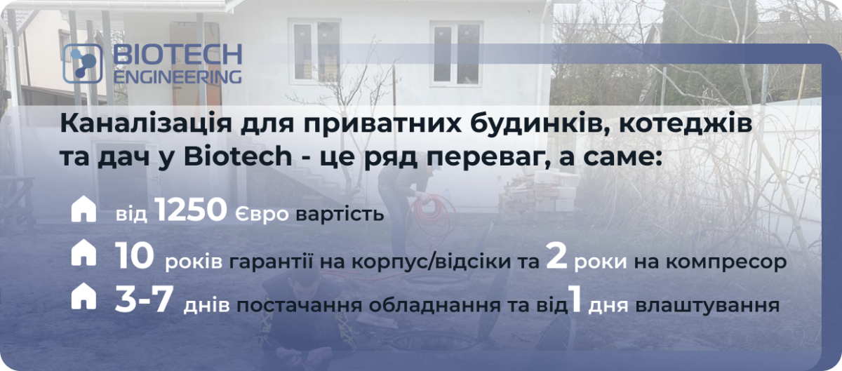автономна каналізація для приватного будинку